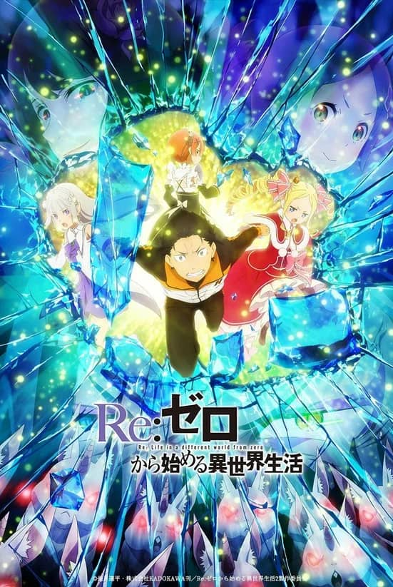 Постер Re: Zero – жизнь с нуля в другом мире